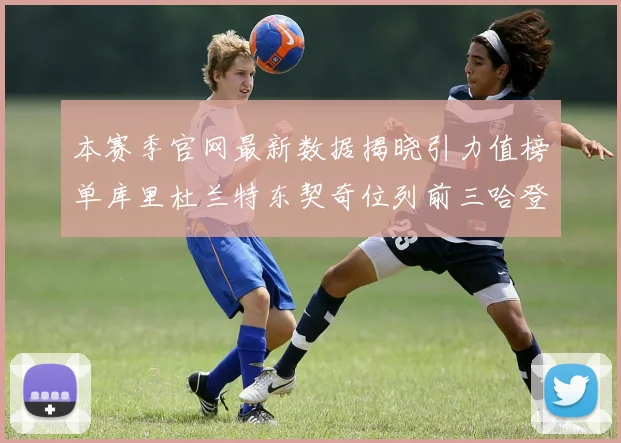 本赛季官网最新数据揭晓引力值榜单库里杜兰特东契奇位列前三哈登紧随其后
